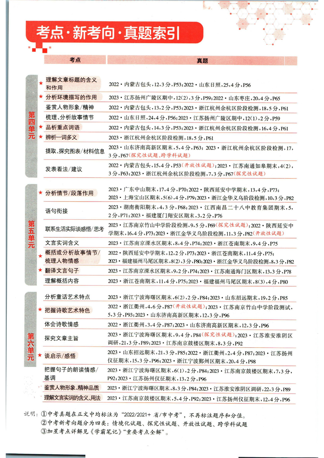 实验班提优训练七年级上册语文人教版_页面_008
