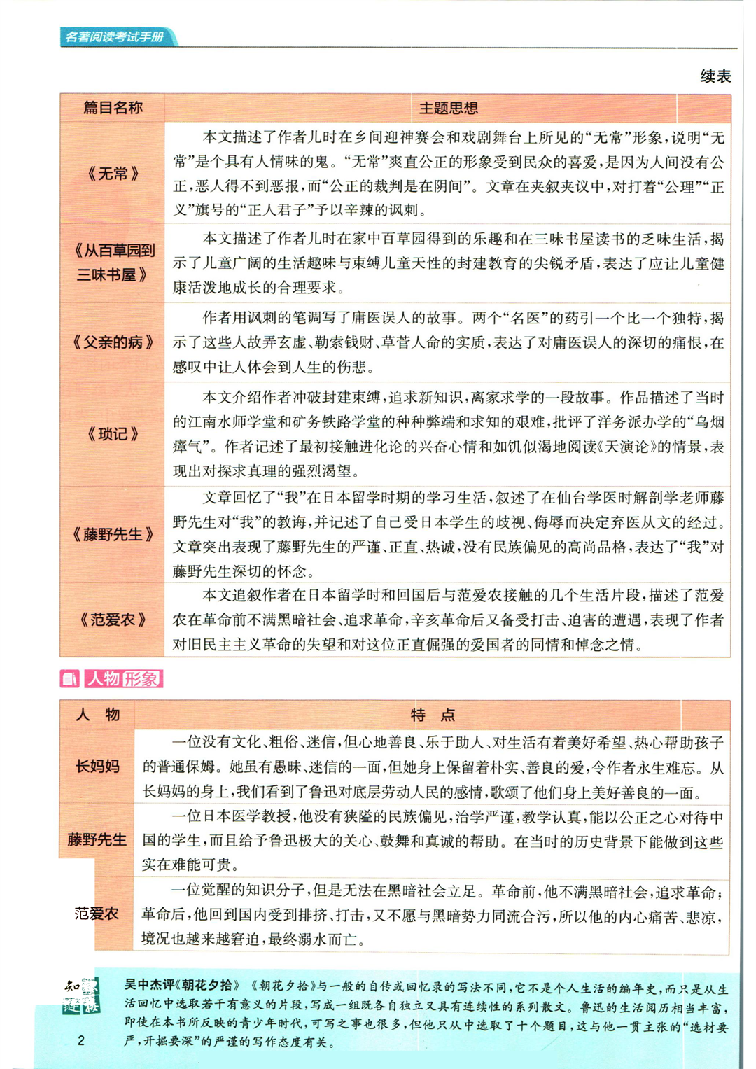 实验班提优训练七年级上册语文《名著考试手册》人教版_页面_04