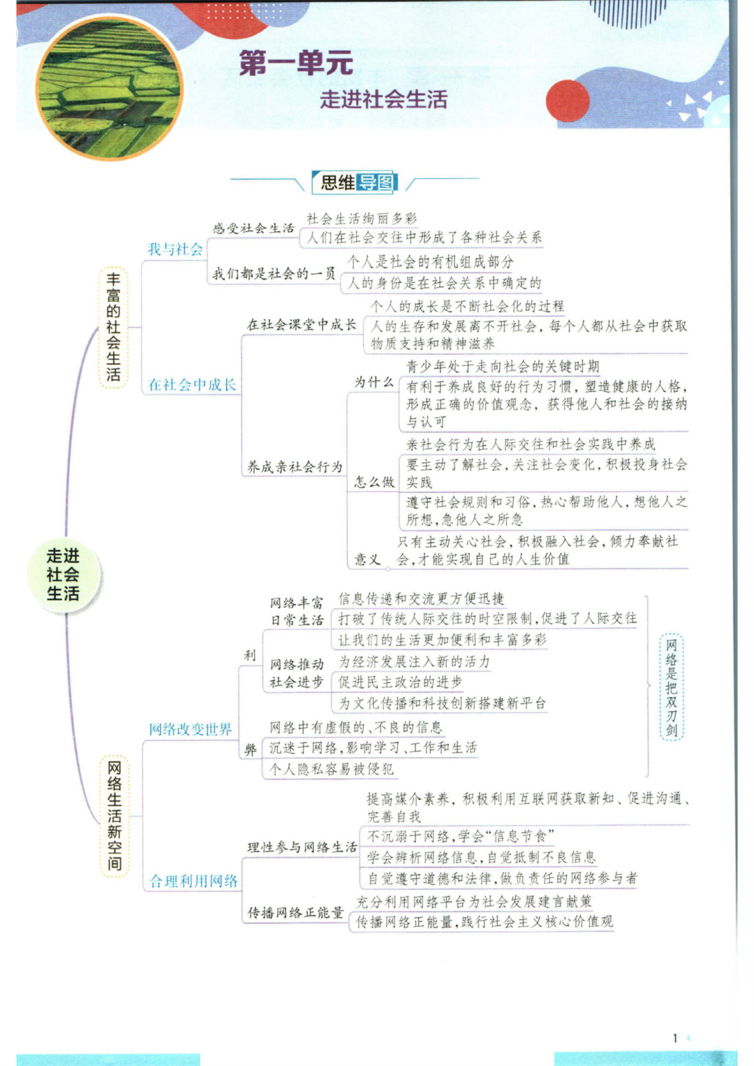 实验班提优训练八年级上册道德与法治人教版全解版_页面_03