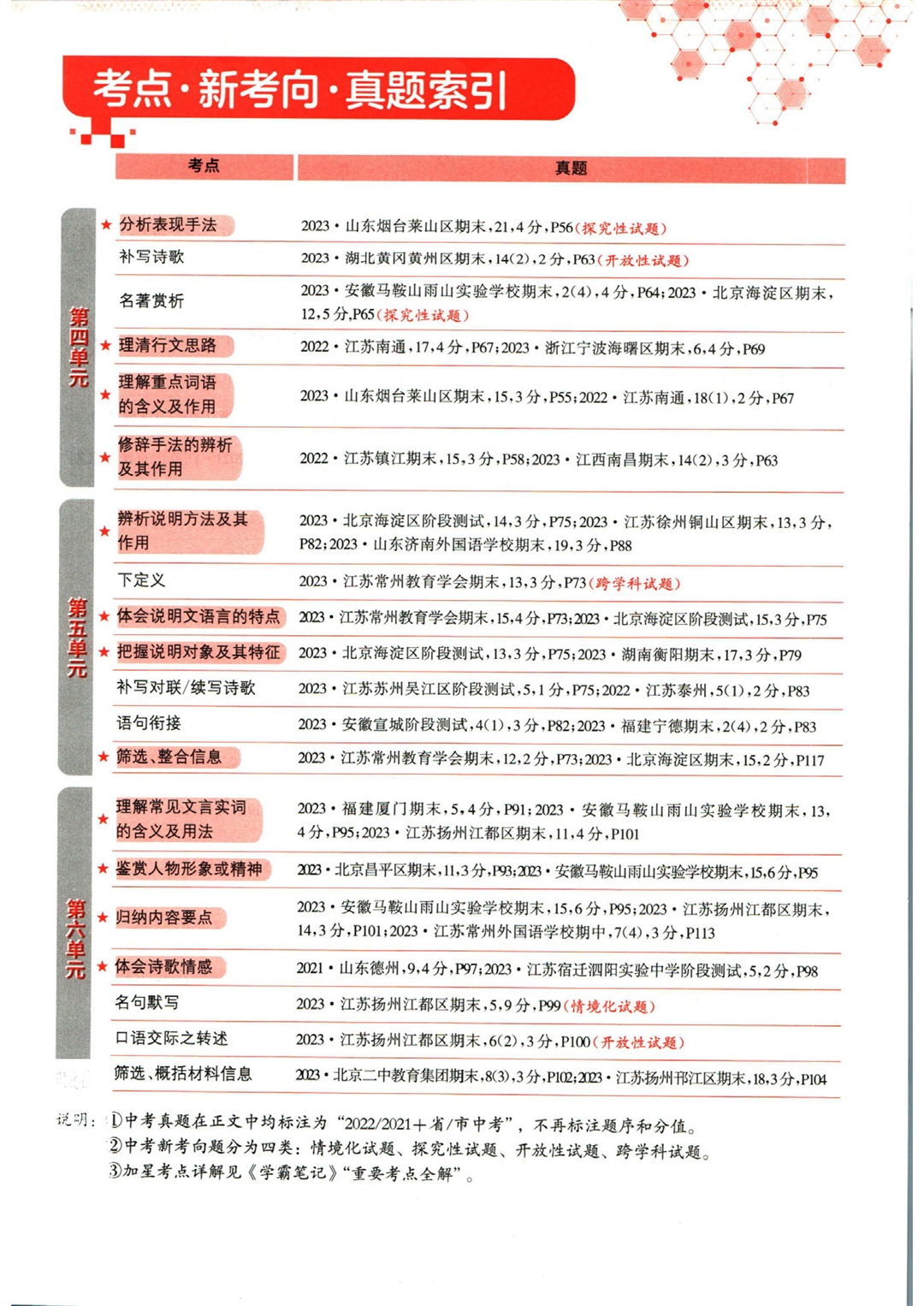 实验班提优训练八年级上册语文人教版_页面_008