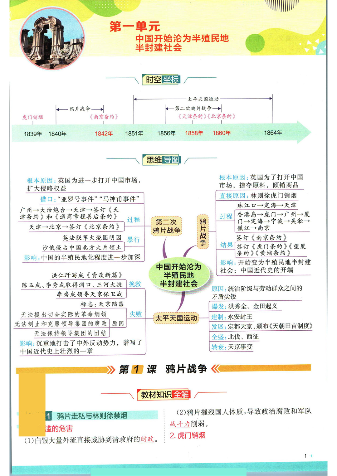实验班提优训练八年级上册历史人教版全解版_页面_03