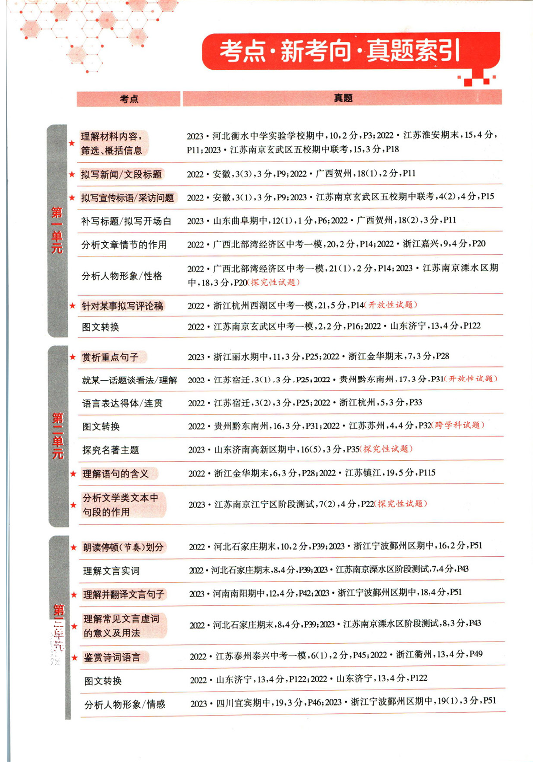实验班提优训练八年级上册语文人教版_页面_007