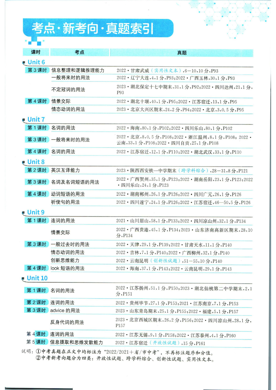 实验班提优训练八年级上册英语人教版_页面_008