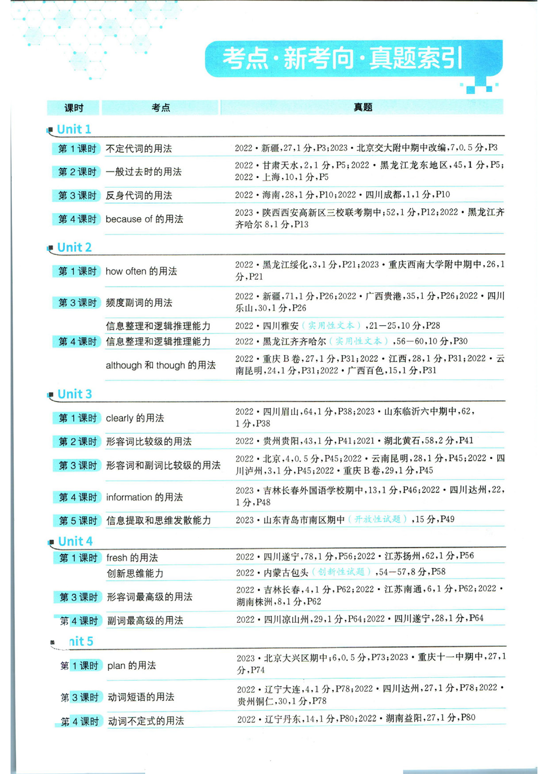 实验班提优训练八年级上册英语人教版_页面_007