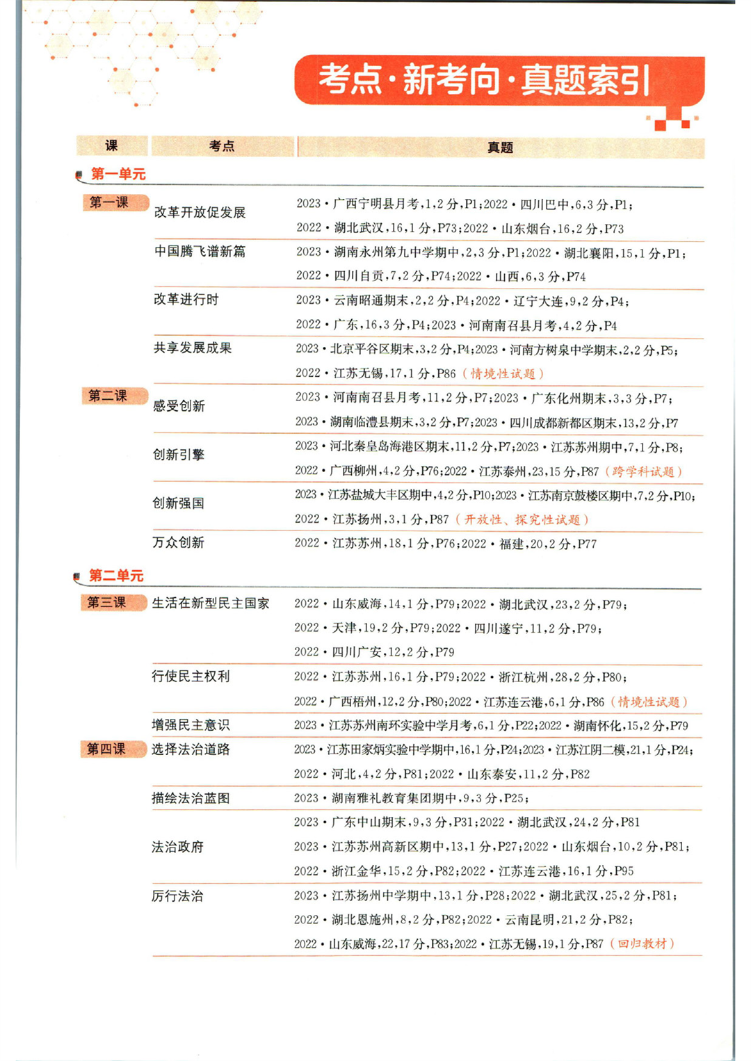实验班提优训练九年级上册道德与法治人教版_页面_007