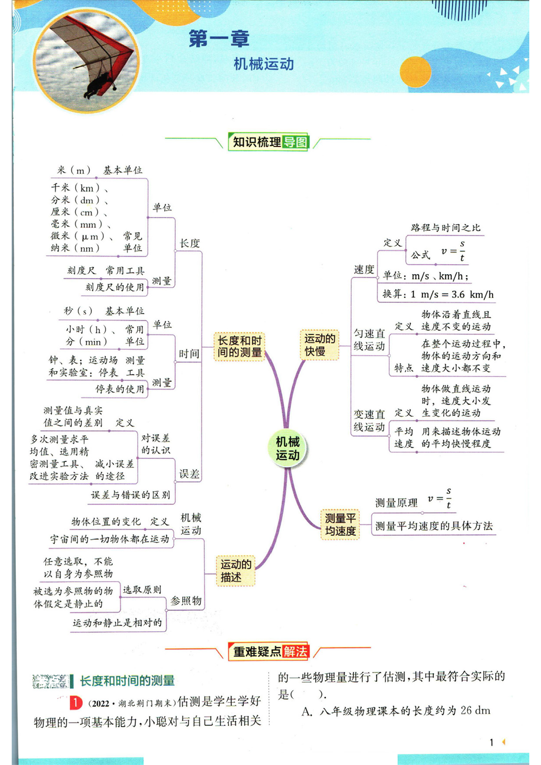 实验班提优训练八年级上册物理人教版学霸攻略_页面_03