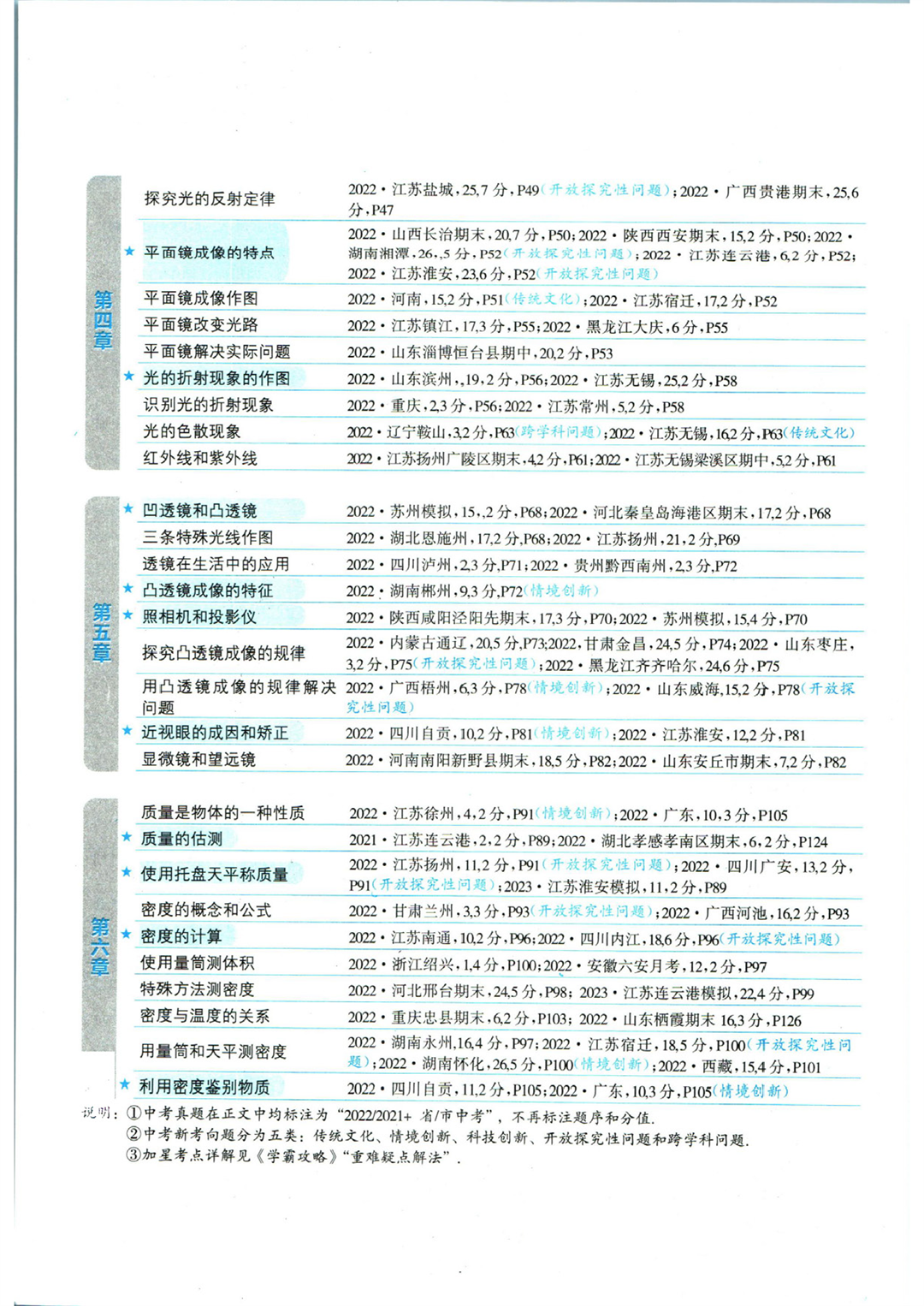 实验班提优训练八年级上册物理人教版_页面_008