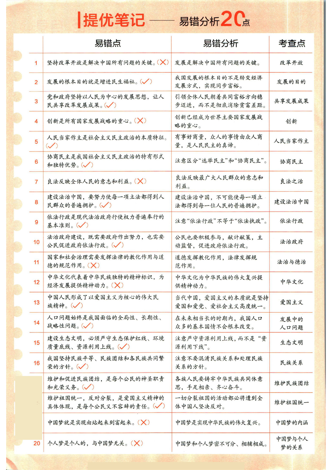 _页面_006