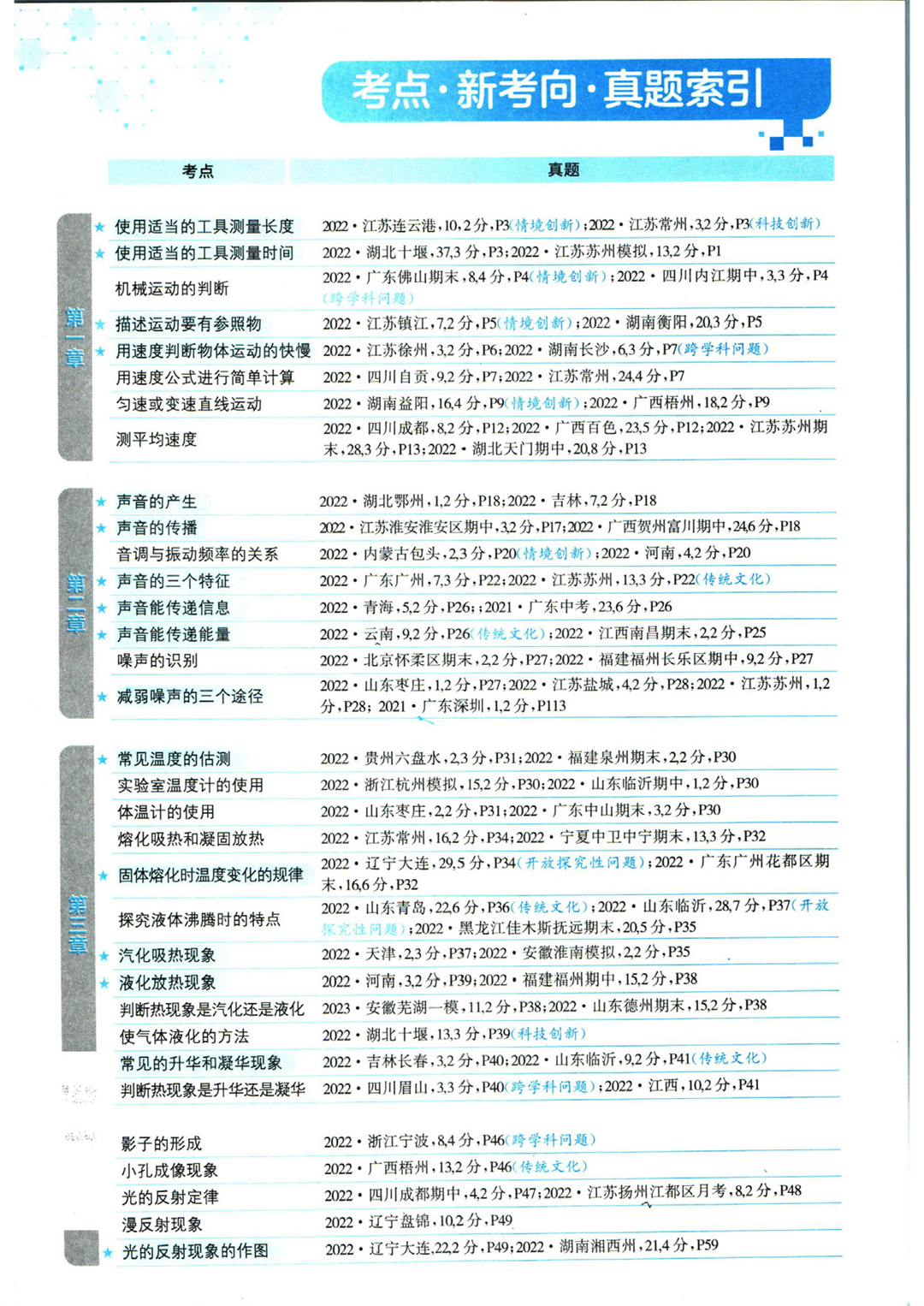 _页面_007