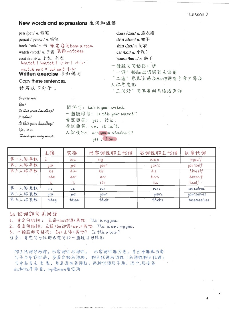 1、新概念英语第1册 自学笔记_页面_008.jpg